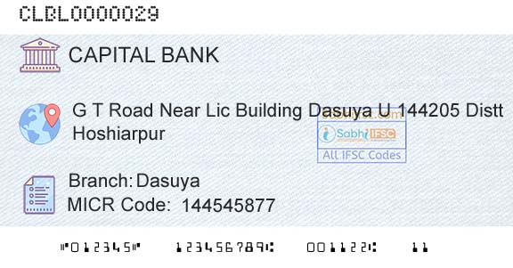Capital Small Finance Bank Limited DasuyaBranch 