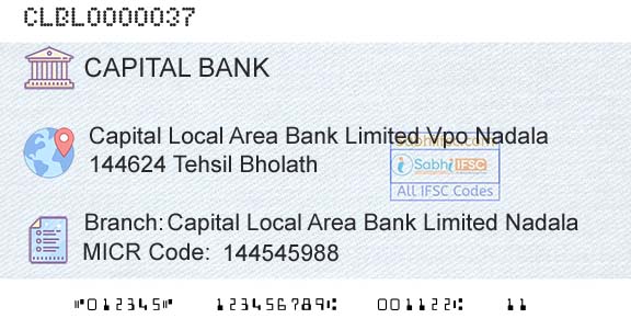 Capital Small Finance Bank Limited Capital Local Area Bank Limited NadalaBranch 