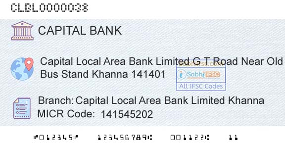 Capital Small Finance Bank Limited Capital Local Area Bank Limited KhannaBranch 
