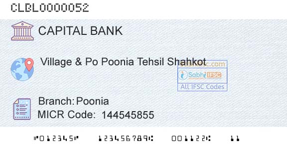Capital Small Finance Bank Limited PooniaBranch 