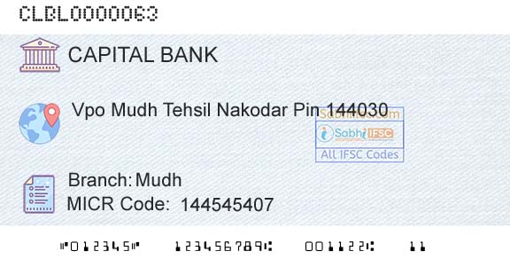 Capital Small Finance Bank Limited MudhBranch 