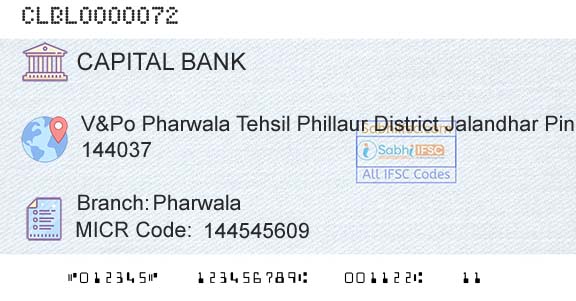 Capital Small Finance Bank Limited PharwalaBranch 