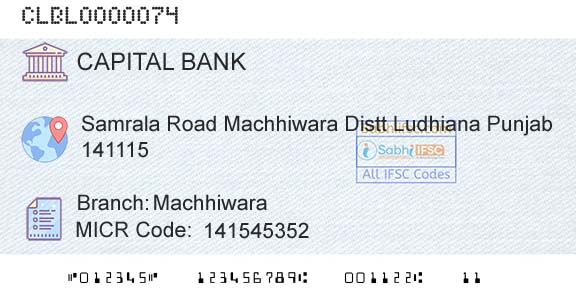 Capital Small Finance Bank Limited MachhiwaraBranch 