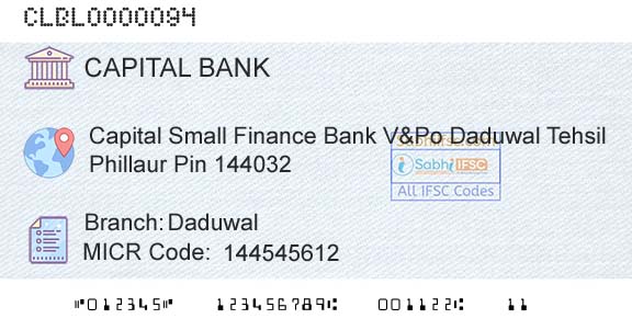 Capital Small Finance Bank Limited DaduwalBranch 