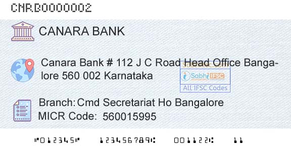 Canara Bank Cmd Secretariat Ho BangaloreBranch 