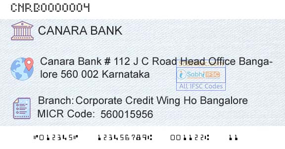 Canara Bank Corporate Credit Wing Ho BangaloreBranch 