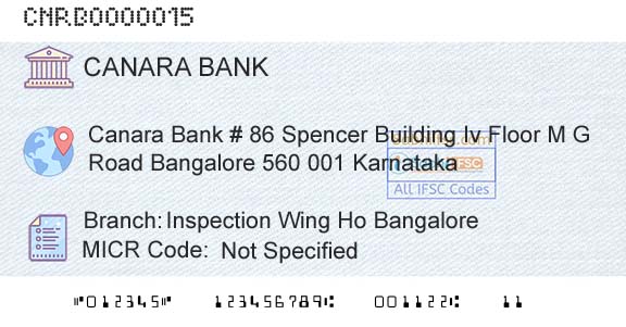 Canara Bank Inspection Wing Ho BangaloreBranch 