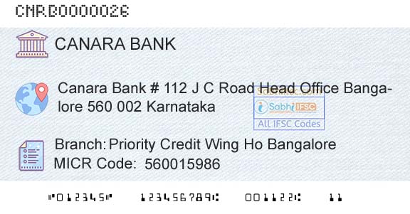 Canara Bank Priority Credit Wing Ho BangaloreBranch 