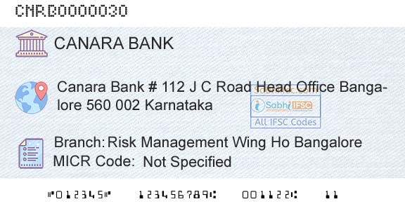 Canara Bank Risk Management Wing Ho BangaloreBranch 