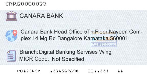 Canara Bank Digital Banking Servises WingBranch 