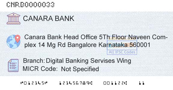Canara Bank Digital Banking Servises WingBranch