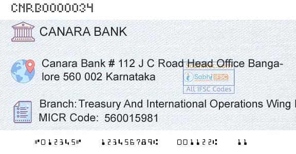Canara Bank Treasury And International Operations Wing Ho BangBranch 