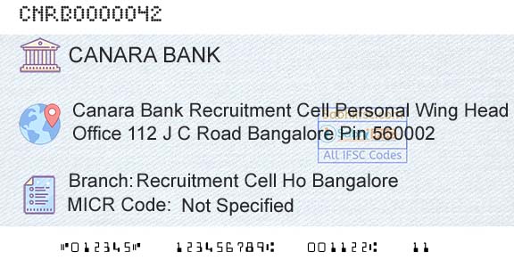 Canara Bank Recruitment Cell Ho BangaloreBranch 