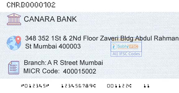 Canara Bank A R Street MumbaiBranch 