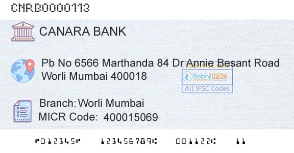 Canara Bank Worli MumbaiBranch 