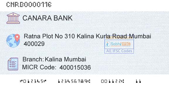 Canara Bank Kalina MumbaiBranch 