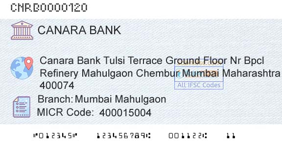 Canara Bank Mumbai MahulgaonBranch 