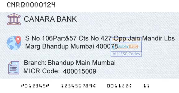 Canara Bank Bhandup Main MumbaiBranch 