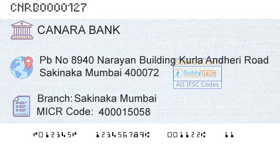 Canara Bank Sakinaka MumbaiBranch 