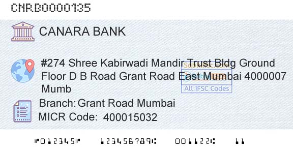 Canara Bank Grant Road MumbaiBranch 