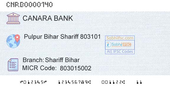 Canara Bank Shariff BiharBranch 