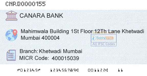 Canara Bank Khetwadi MumbaiBranch 