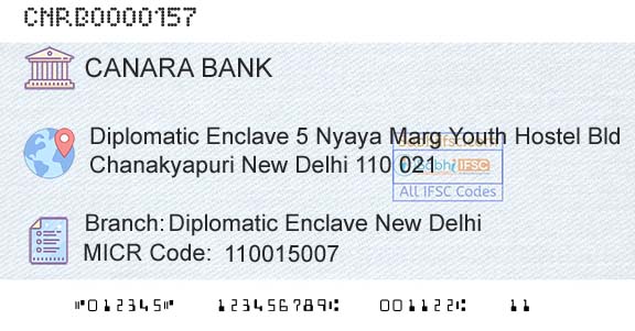 Canara Bank Diplomatic Enclave New DelhiBranch 