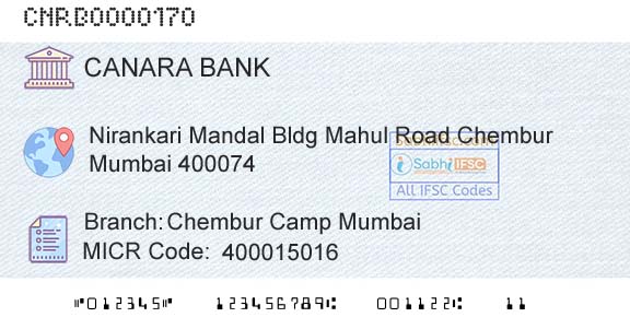 Canara Bank Chembur Camp MumbaiBranch 