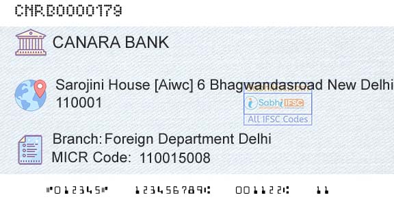 Canara Bank Foreign Department DelhiBranch 