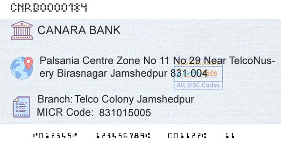 Canara Bank Telco Colony JamshedpurBranch 