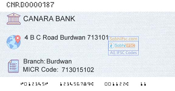 Canara Bank BurdwanBranch 