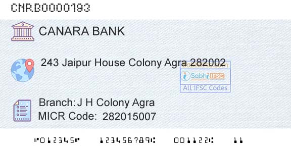 Canara Bank J H Colony AgraBranch 