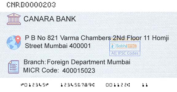 Canara Bank Foreign Department MumbaiBranch 