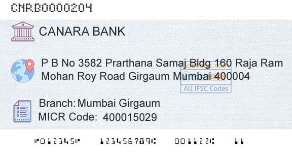 Canara Bank Mumbai GirgaumBranch 