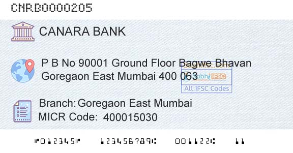 Canara Bank Goregaon East MumbaiBranch 