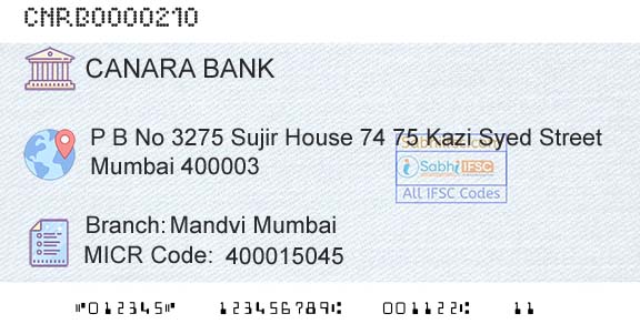 Canara Bank Mandvi MumbaiBranch 