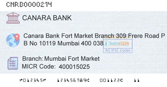 Canara Bank Mumbai Fort MarketBranch 