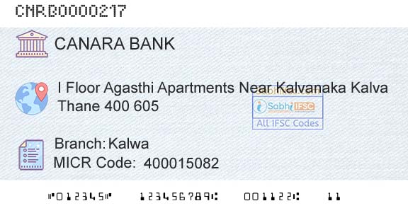 Canara Bank KalwaBranch 