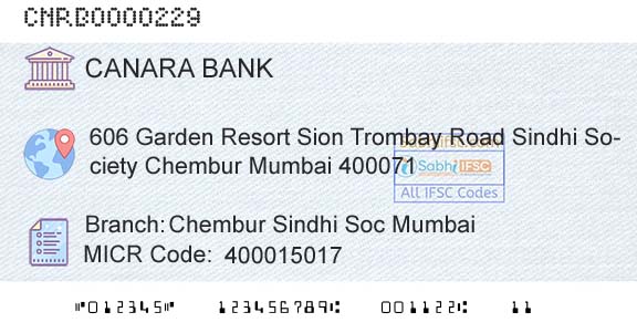 Canara Bank Chembur Sindhi Soc MumbaiBranch 