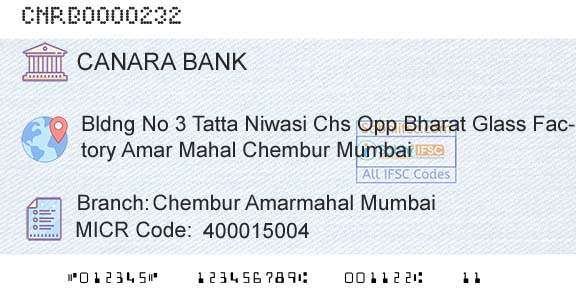 Canara Bank Chembur Amarmahal MumbaiBranch 