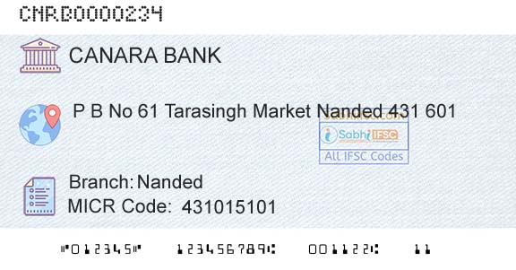 Canara Bank NandedBranch 