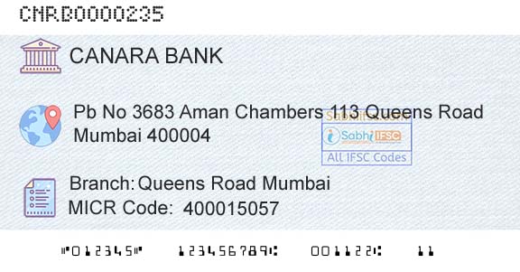 Canara Bank Queens Road MumbaiBranch 