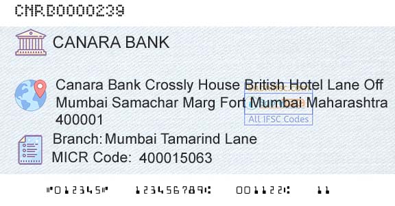 Canara Bank Mumbai Tamarind LaneBranch 