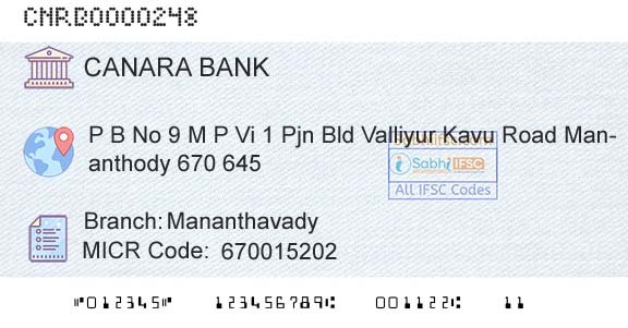 Canara Bank MananthavadyBranch 