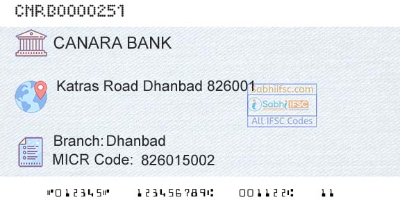 Canara Bank DhanbadBranch 