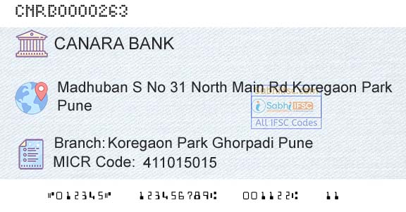 Canara Bank Koregaon Park Ghorpadi PuneBranch 
