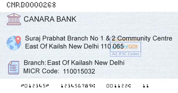 Canara Bank East Of Kailash New DelhiBranch 