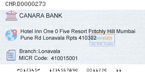 Canara Bank LonavalaBranch 
