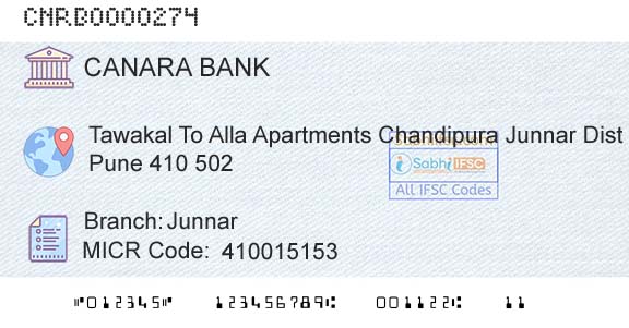 Canara Bank JunnarBranch 