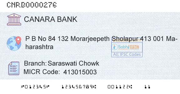 Canara Bank Saraswati ChowkBranch 